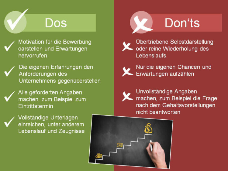 Dos Und Don Ts In Der Bewerbung E Fellows Net